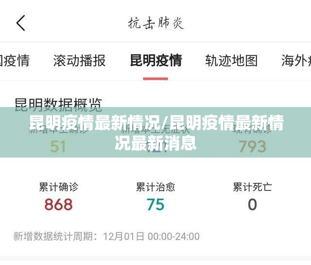 昆明疫情最新情况/昆明疫情最新情况最新消息
