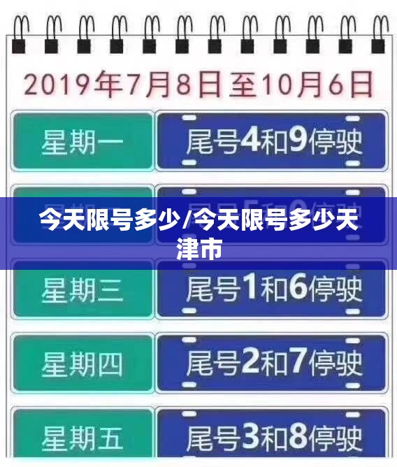 今天限号多少/今天限号多少天津市