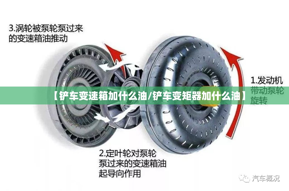 【铲车变速箱加什么油/铲车变矩器加什么油】
