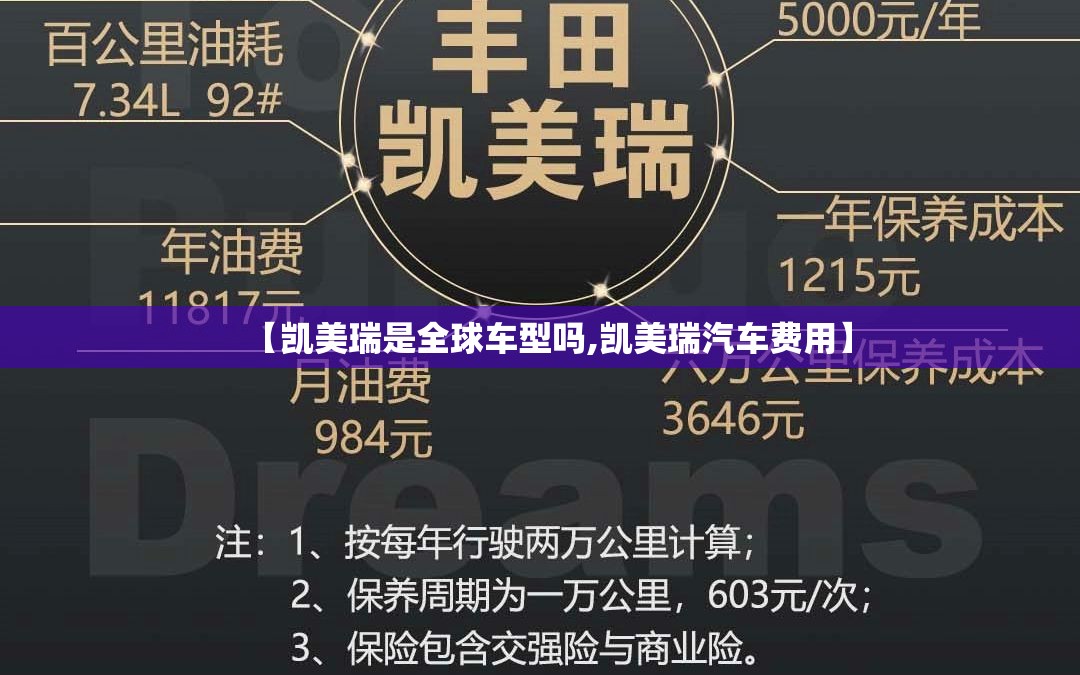 【凯美瑞是全球车型吗,凯美瑞汽车费用】
