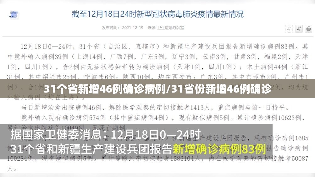 31个省新增46例确诊病例/31省份新增46例确诊
