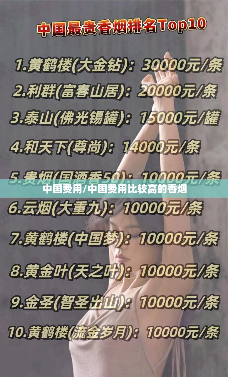 中国费用/中国费用比较高的香烟
