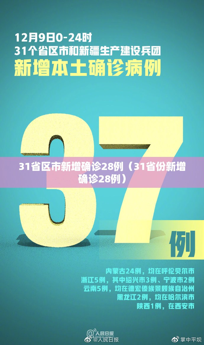 31省区市新增确诊28例（31省份新增确诊28例）