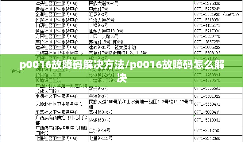 p0016故障码解决方法/p0016故障码怎么解决