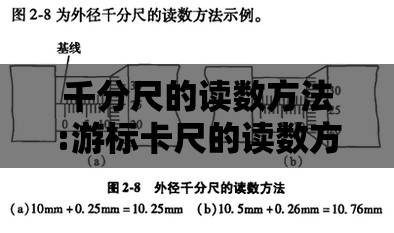 千分尺的读数方法:游标卡尺的读数方法