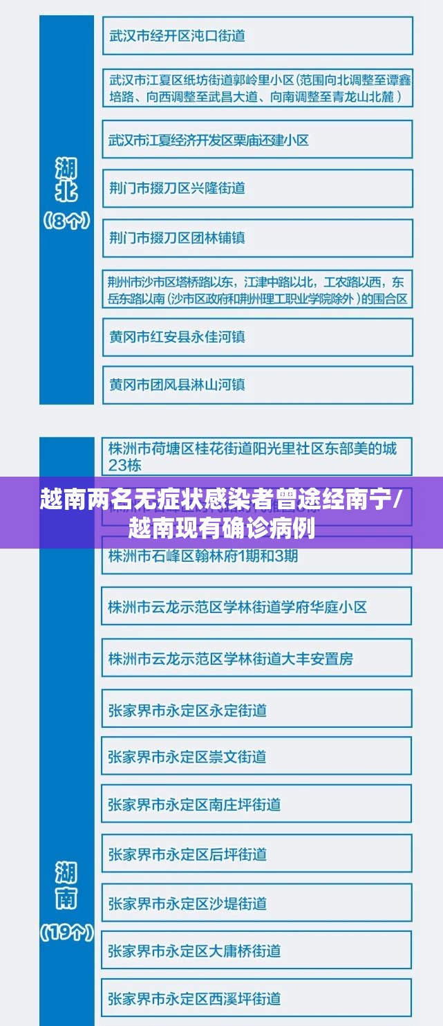 越南两名无症状感染者曾途经南宁/越南现有确诊病例