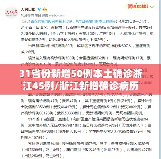 31省份新增50例本土确诊浙江45例/浙江新增确诊病历