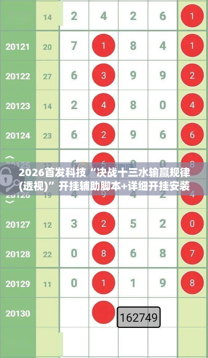 2026首发科技“决战十三水输赢规律(透视)	”开挂辅助脚本+详细开挂安装教程