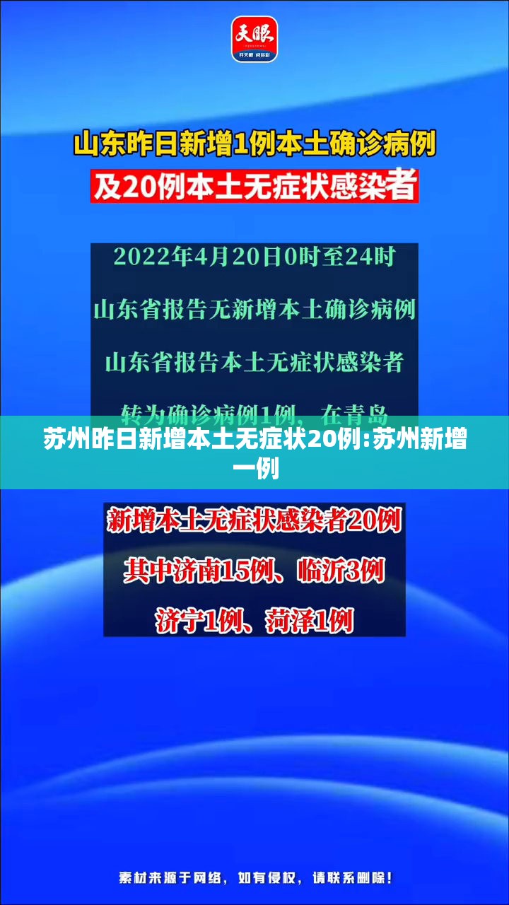 苏州昨日新增本土无症状20例:苏州新增一例