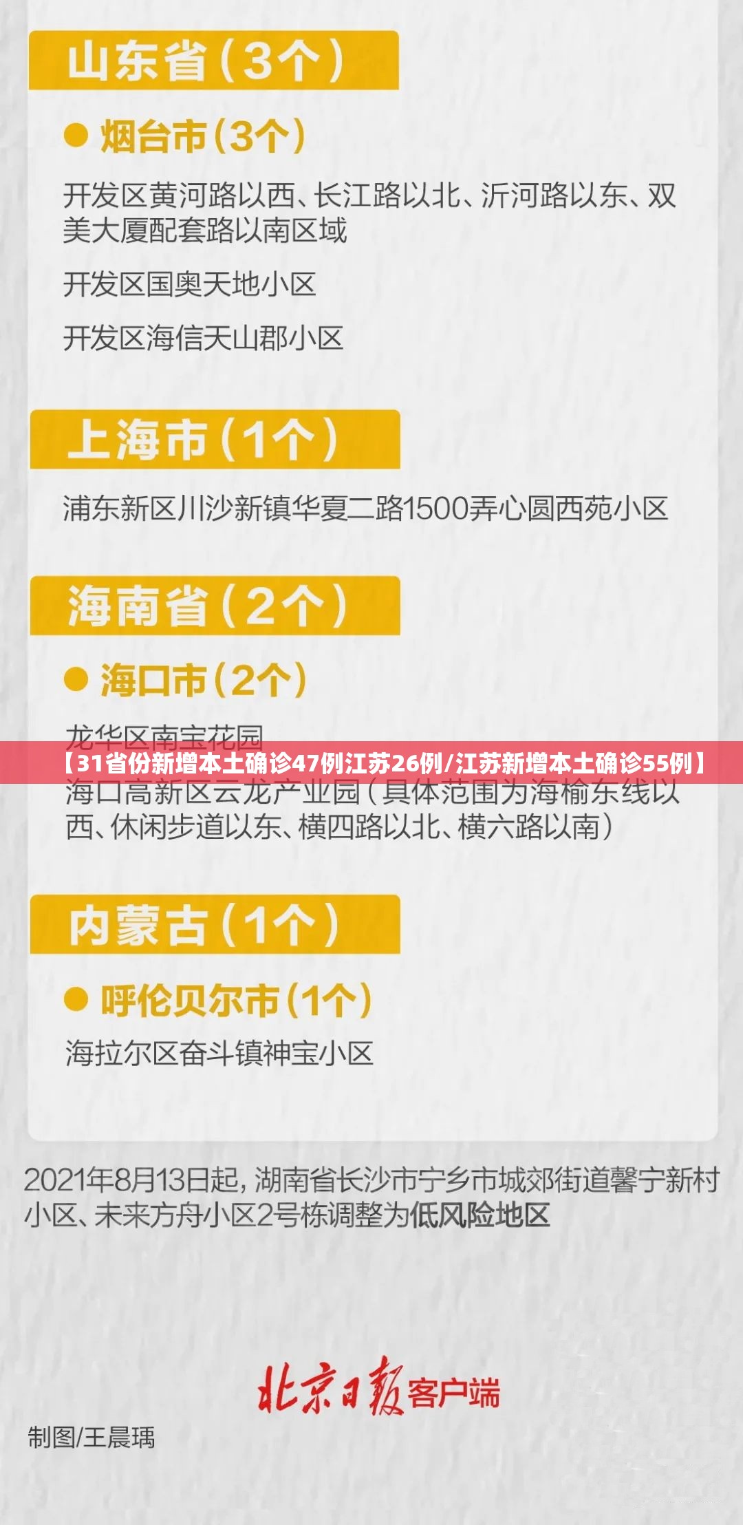 【31省份新增本土确诊47例江苏26例/江苏新增本土确诊55例】