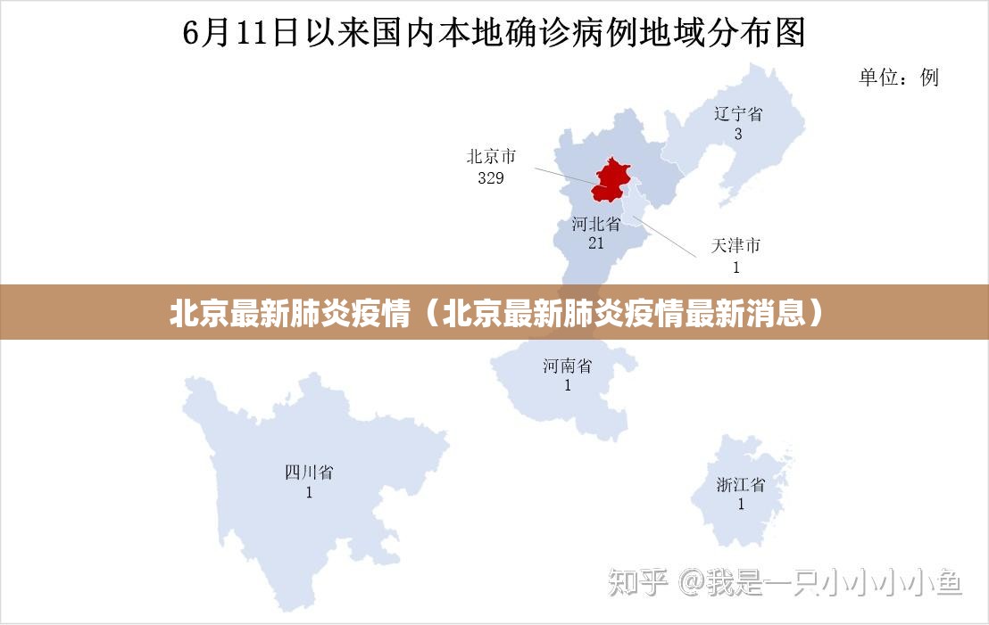 北京最新肺炎疫情（北京最新肺炎疫情最新消息）
