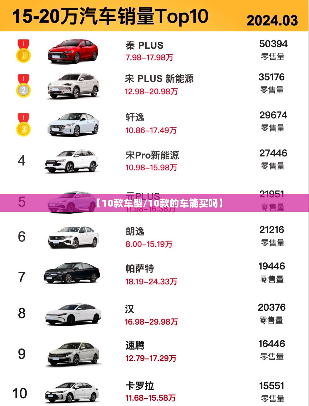 【10款车型/10款的车能买吗】