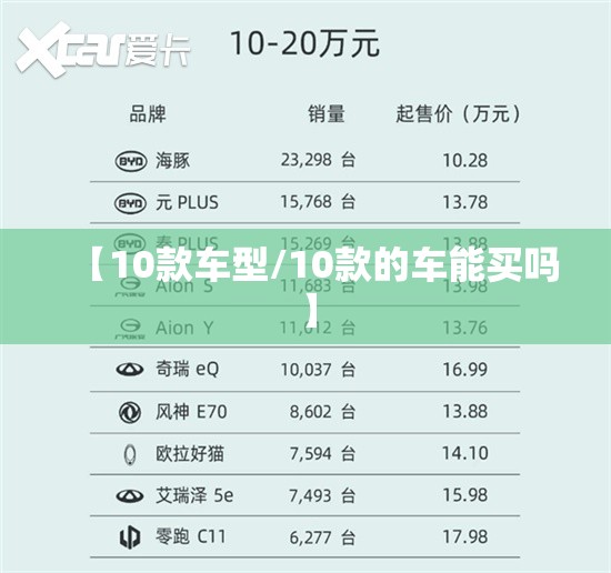 【10款车型/10款的车能买吗】