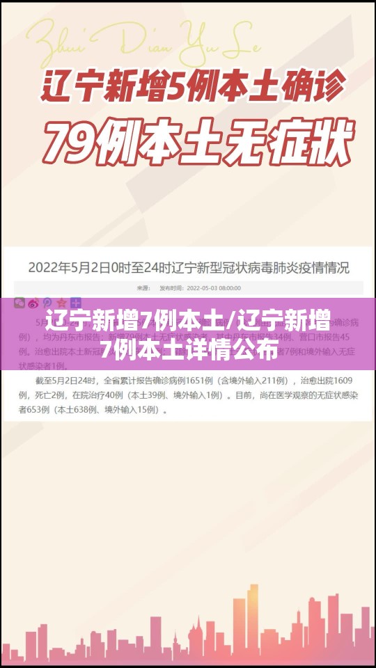 辽宁新增7例本土/辽宁新增7例本土详情公布
