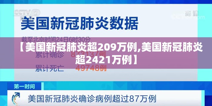 【美国新冠肺炎超209万例,美国新冠肺炎超2421万例】