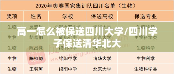 高一怎么被保送四川大学/四川学子保送清华北大
