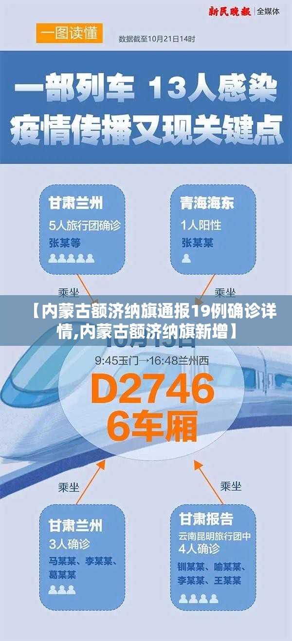 【内蒙古额济纳旗通报19例确诊详情,内蒙古额济纳旗新增】
