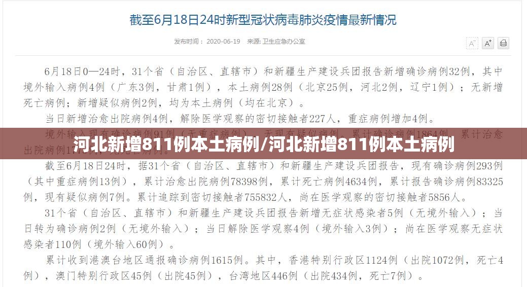 河北新增811例本土病例/河北新增811例本土病例