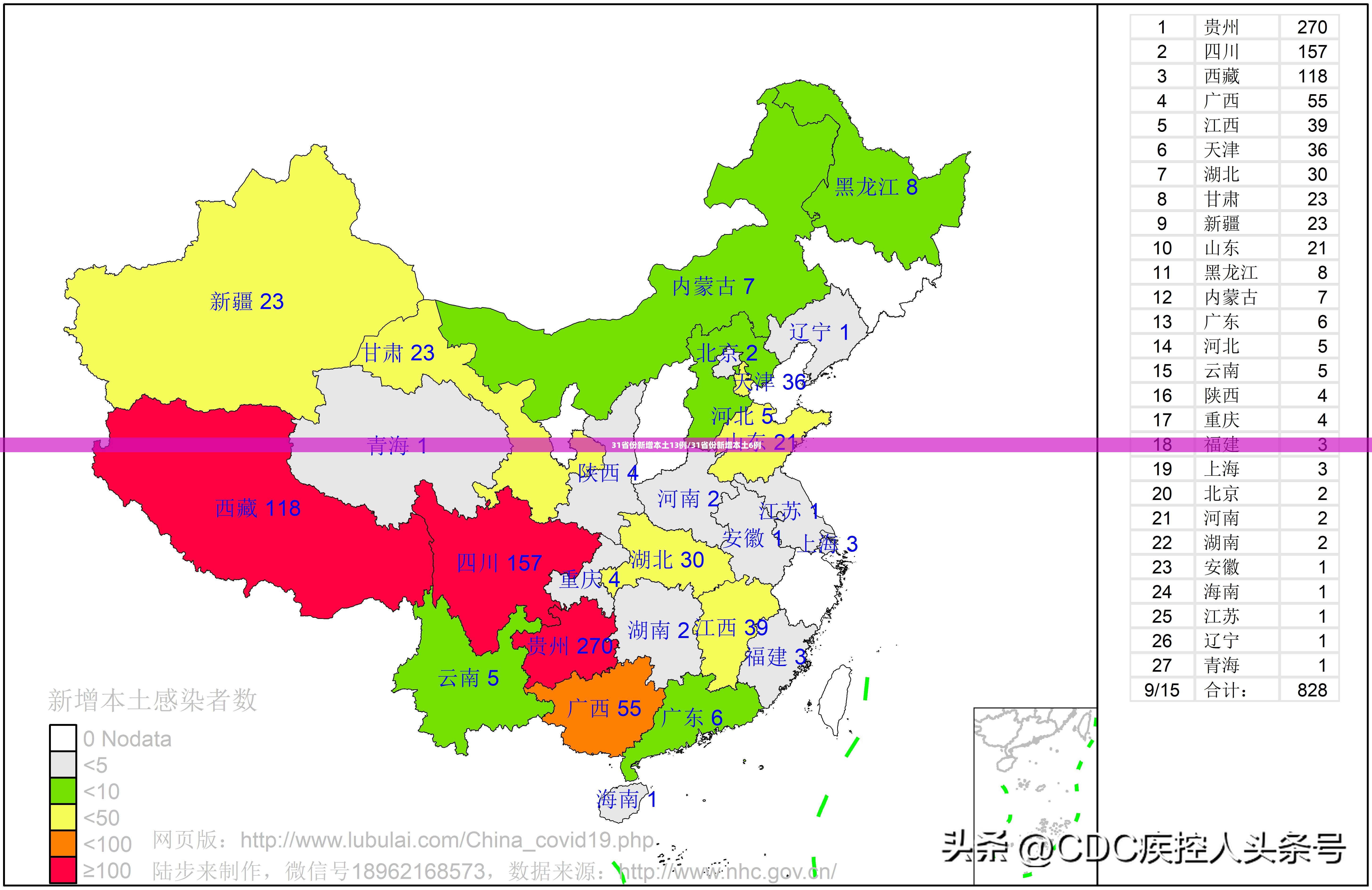 31省份新增本土13例/31省份新增本土6例