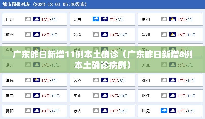 广东昨日新增11例本土确诊（广东昨日新增8例本土确诊病例）