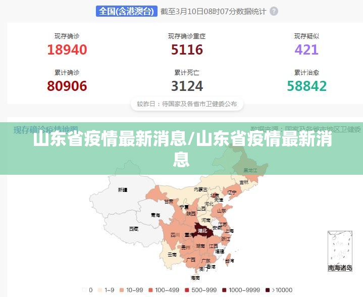 山东省疫情最新消息/山东省疫情最新消息