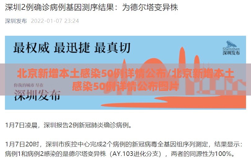 北京新增本土感染50例详情公布/北京新增本土感染50例详情公布图片