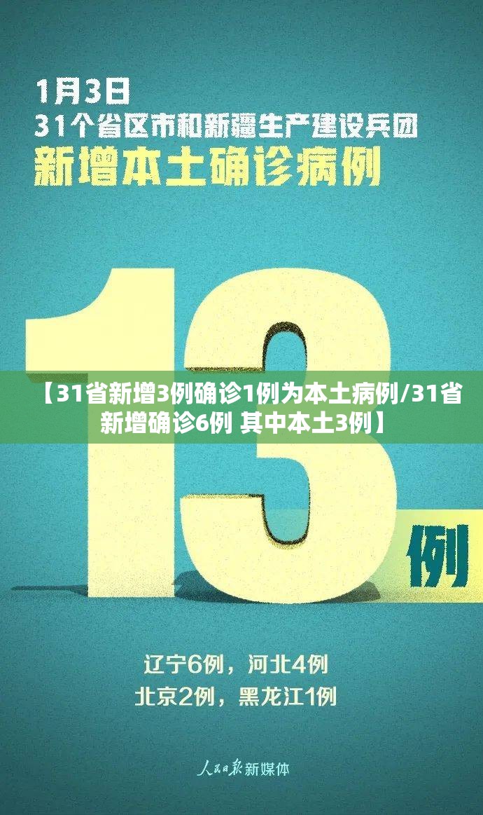 【31省新增3例确诊1例为本土病例/31省新增确诊6例 其中本土3例】