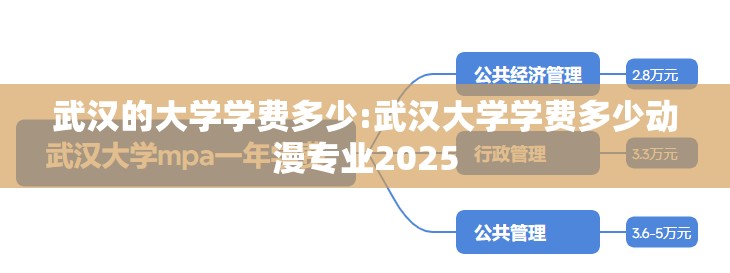 武汉的大学学费多少:武汉大学学费多少动漫专业2025