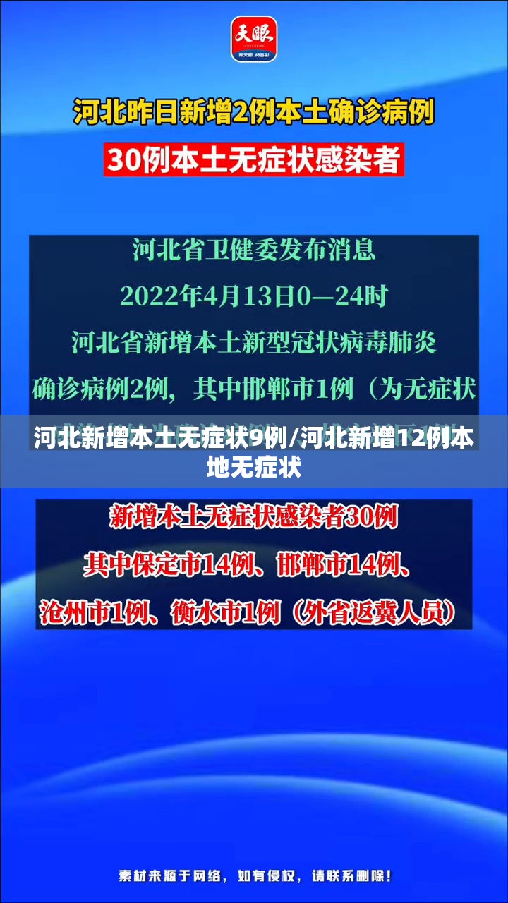 河北新增本土无症状9例/河北新增12例本地无症状