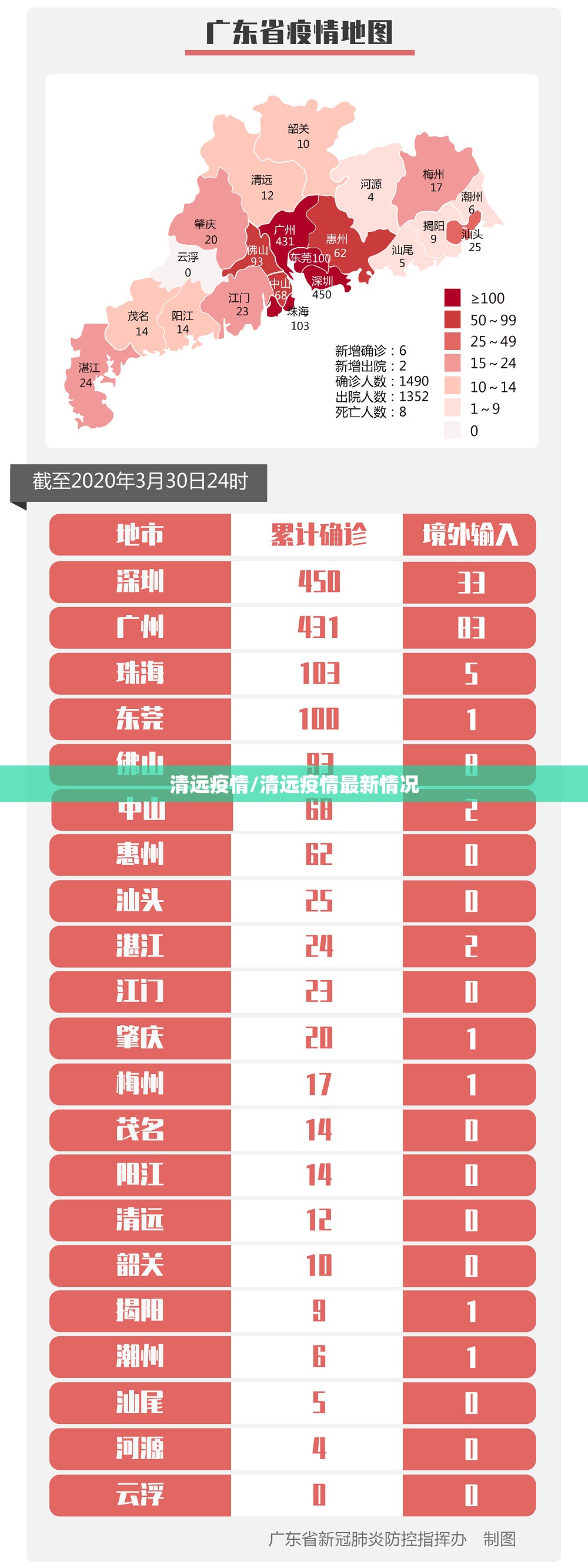 清远疫情/清远疫情最新情况
