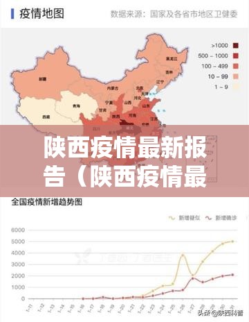 陕西疫情最新报告（陕西疫情最新公布数据）