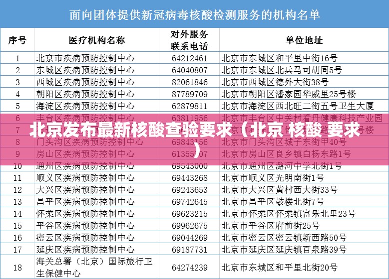 北京发布最新核酸查验要求（北京 核酸 要求）