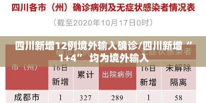 四川新增12例境外输入确诊/四川新增“1+4” 均为境外输入