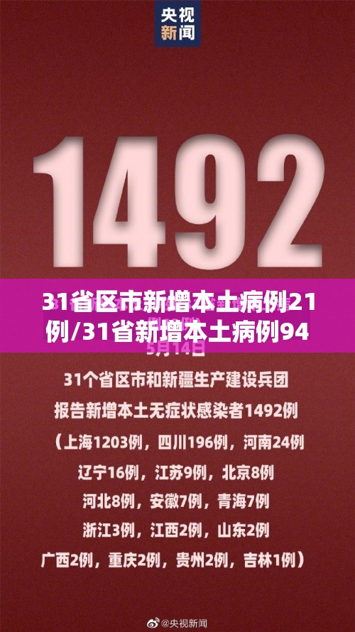 31省区市新增本土病例21例/31省新增本土病例94例 31省区市新增本土病例21例/31省新增本土病例94例