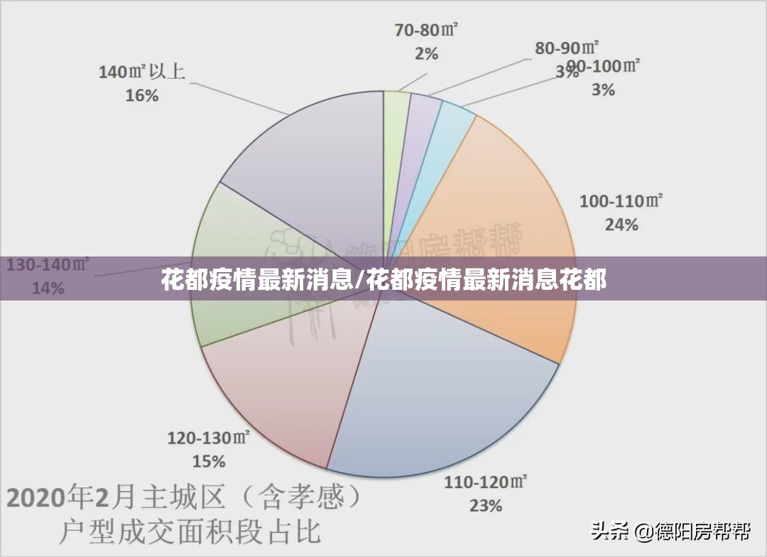 花都疫情最新消息/花都疫情最新消息花都