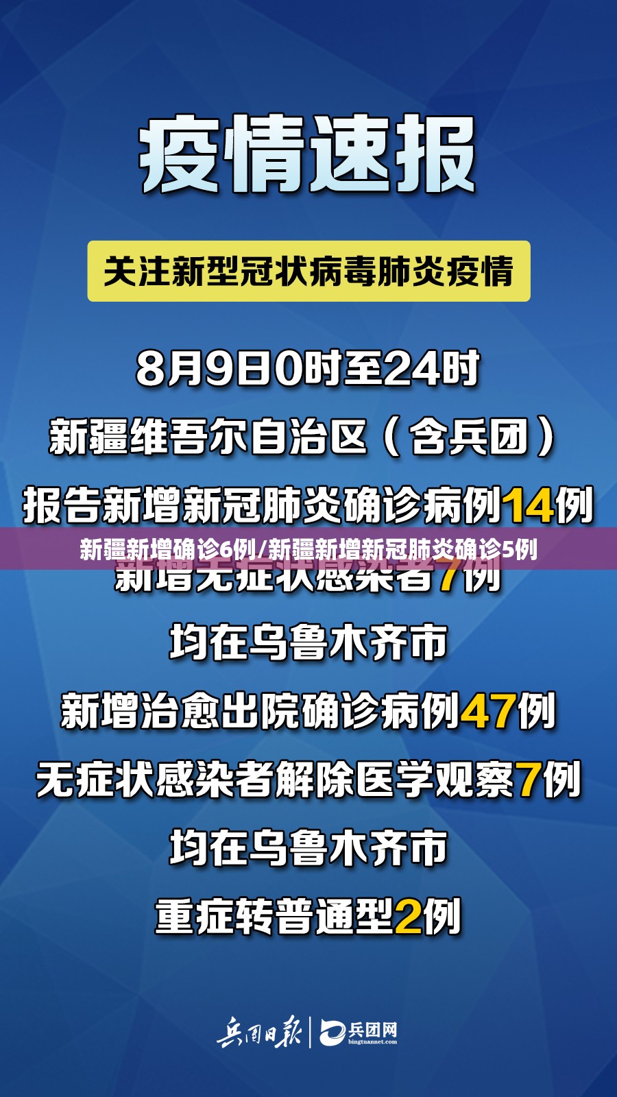 新疆新增确诊6例/新疆新增新冠肺炎确诊5例