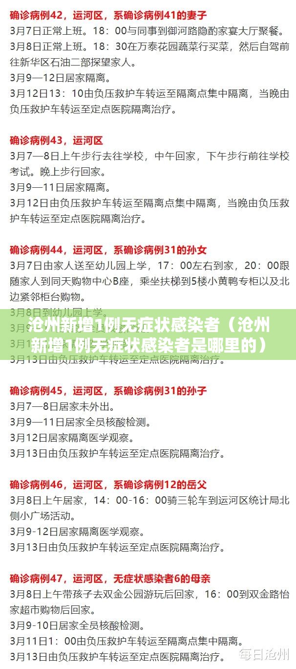 沧州新增1例无症状感染者（沧州新增1例无症状感染者是哪里的）