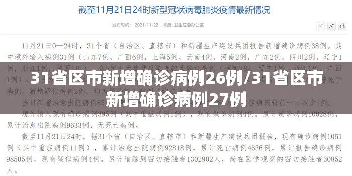 31省区市新增确诊病例26例/31省区市新增确诊病例27例 31省区市新增确诊病例26例/31省区市新增确诊病例27例