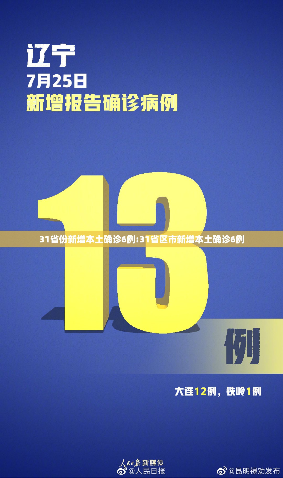 31省份新增本土确诊6例:31省区市新增本土确诊6例 31省份新增本土确诊6例:31省区市新增本土确诊6例