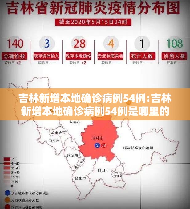 吉林新增本地确诊病例54例:吉林新增本地确诊病例54例是哪里的