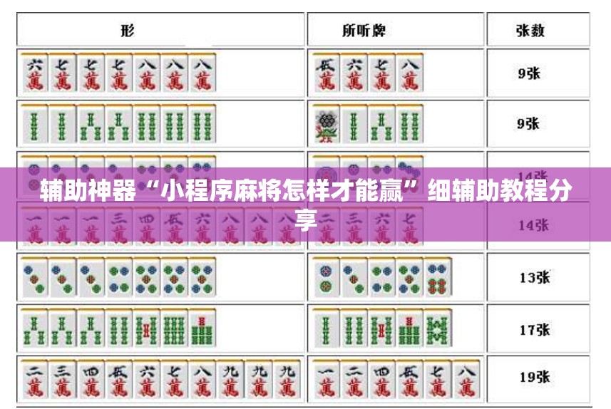 辅助神器“小程序麻将怎样才能赢	”细辅助教程分享