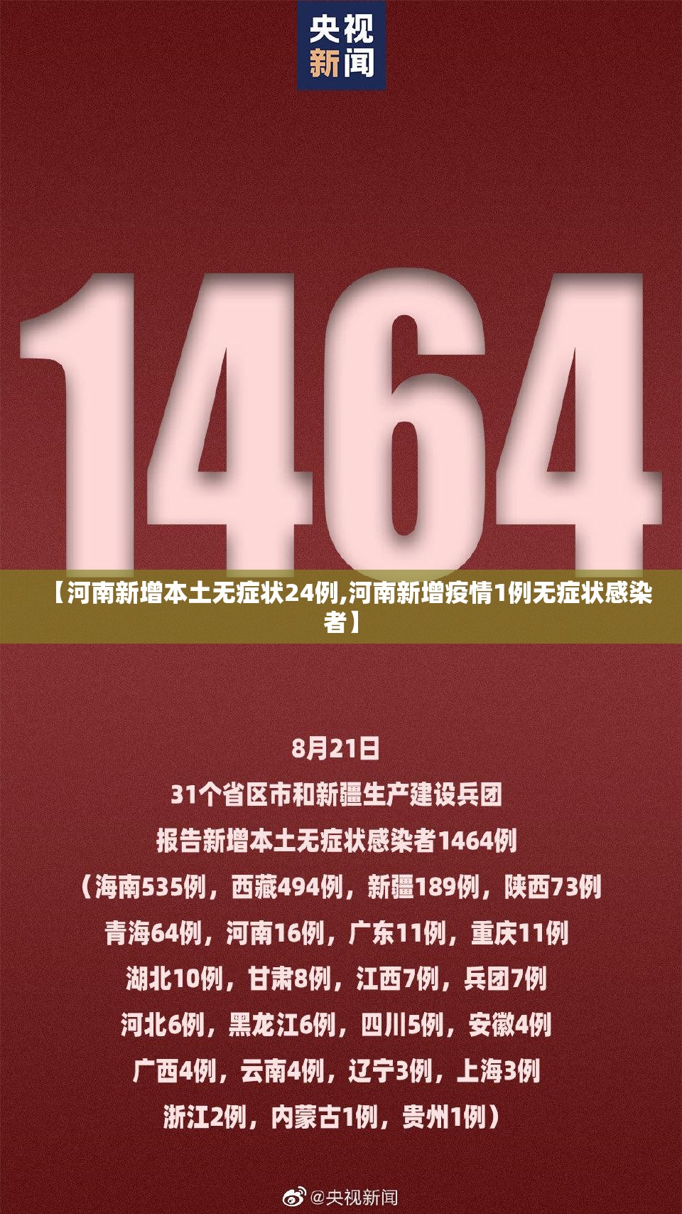 【河南新增本土无症状24例,河南新增疫情1例无症状感染者】