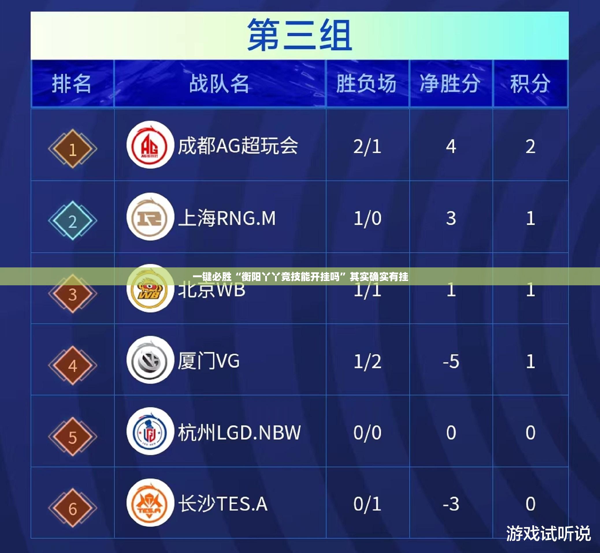 一键必胜“衡阳丫丫竞技能开挂吗	”其实确实有挂