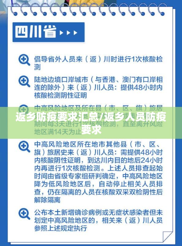 返乡防疫要求汇总/返乡人员防疫要求 返乡防疫要求汇总/返乡人员防疫要求