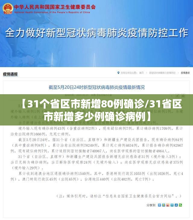 【31个省区市新增80例确诊/31省区市新增多少例确诊病例】 【31个省区市新增80例确诊/31省区市新增多少例确诊病例】