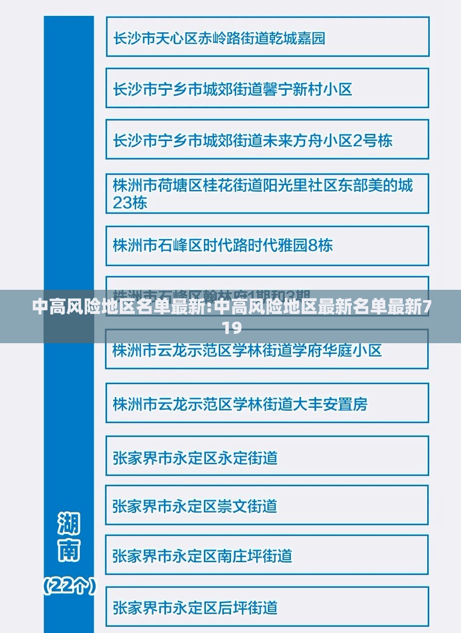 中高风险地区名单最新:中高风险地区最新名单最新719