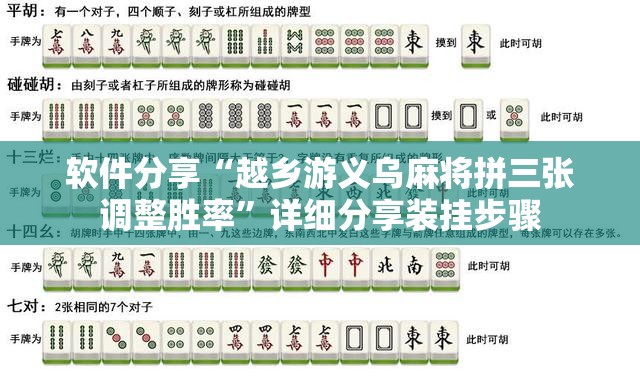 软件分享“越乡游义乌麻将拼三张调整胜率”详细分享装挂步骤
