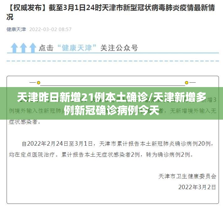 天津昨日新增21例本土确诊/天津新增多例新冠确诊病例今天 天津昨日新增21例本土确诊/天津新增多例新冠确诊病例今天