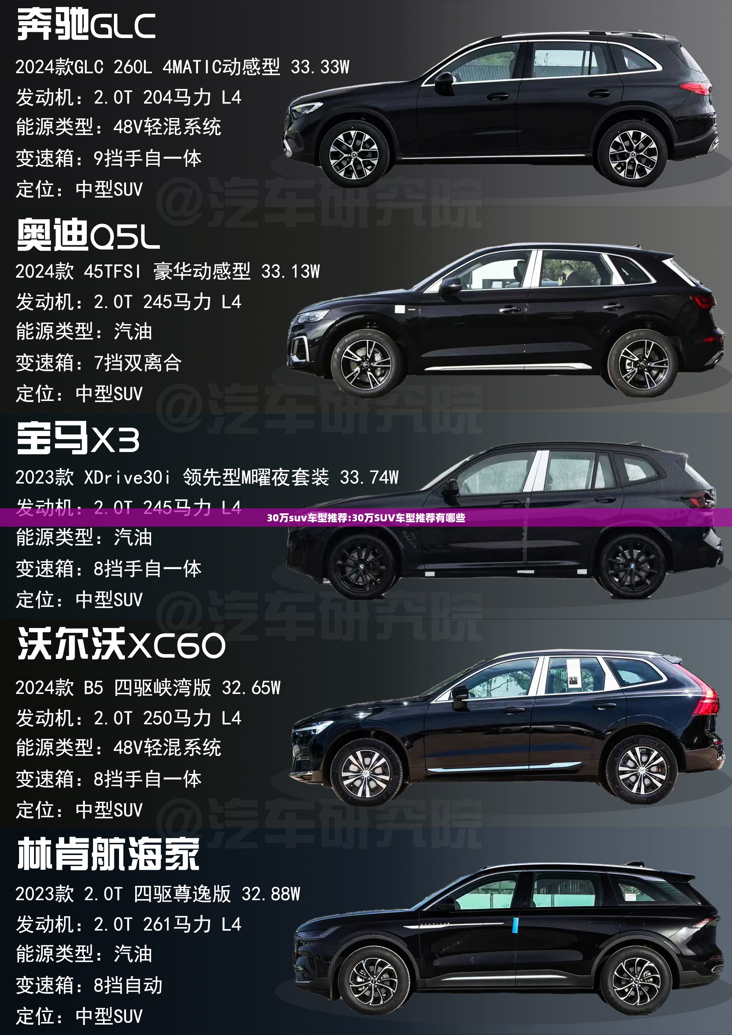 30万suv车型推荐:30万SUV车型推荐有哪些