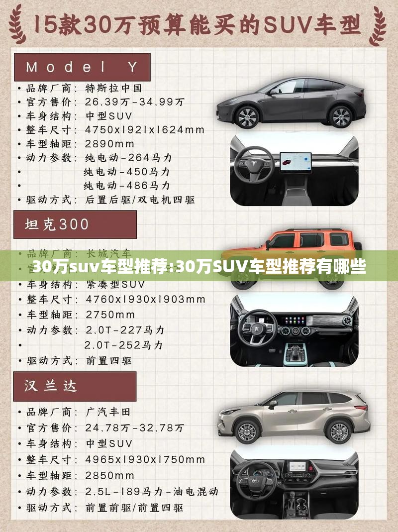 30万suv车型推荐:30万SUV车型推荐有哪些